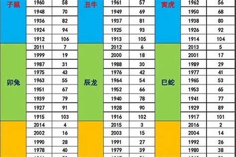 2024五行屬什麼|2024年是什麼五行？全面解析2024年五行學說與運勢